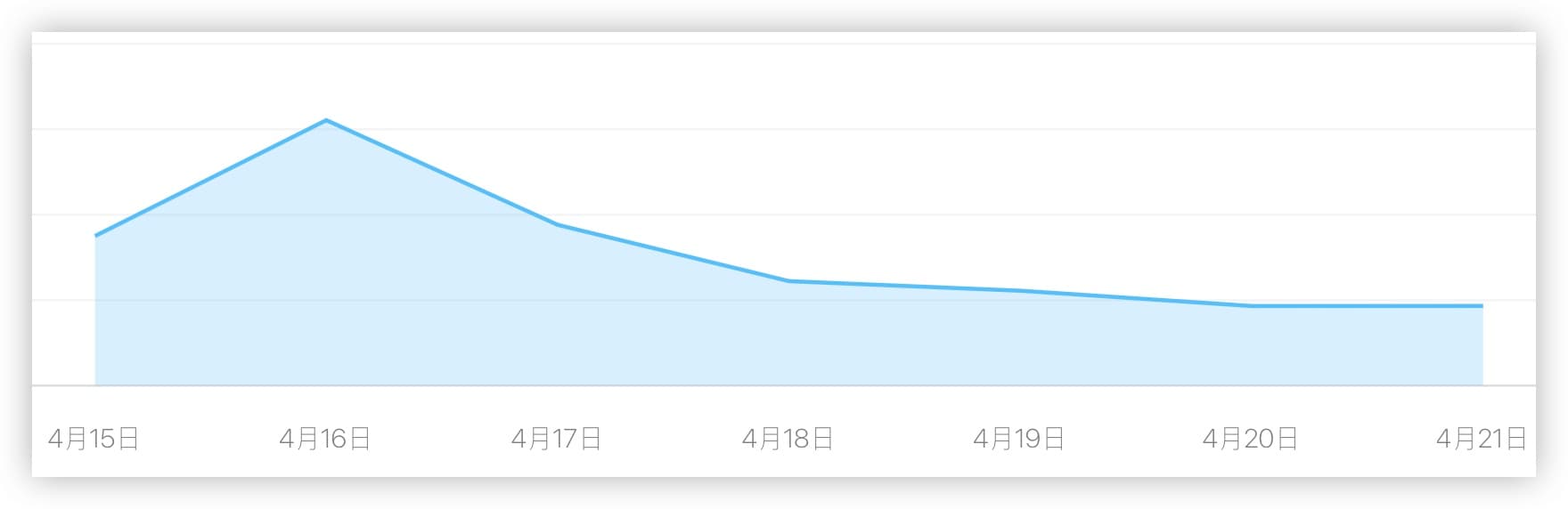 iShot_2023-04-23_23.24.40.png