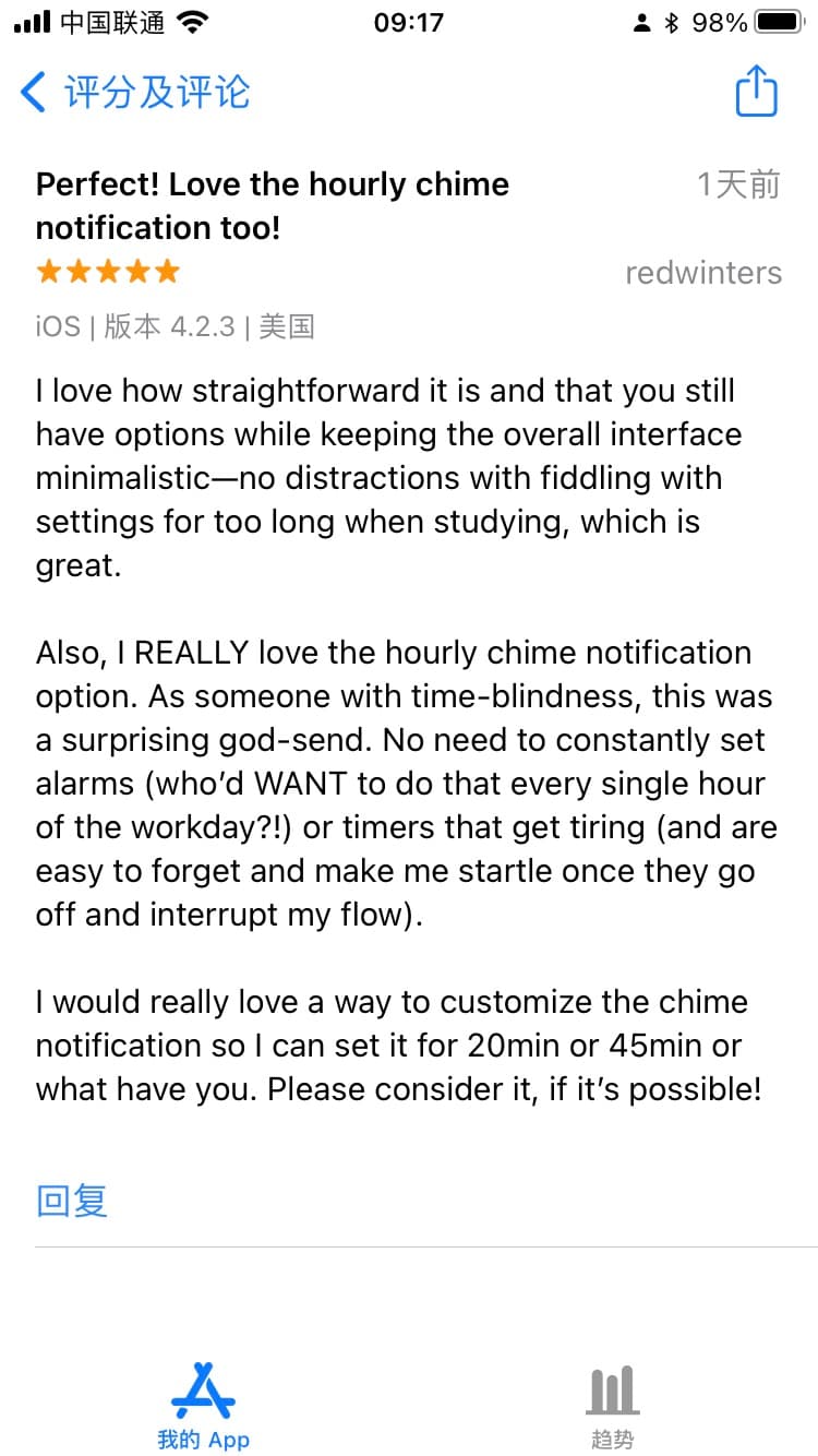 Review