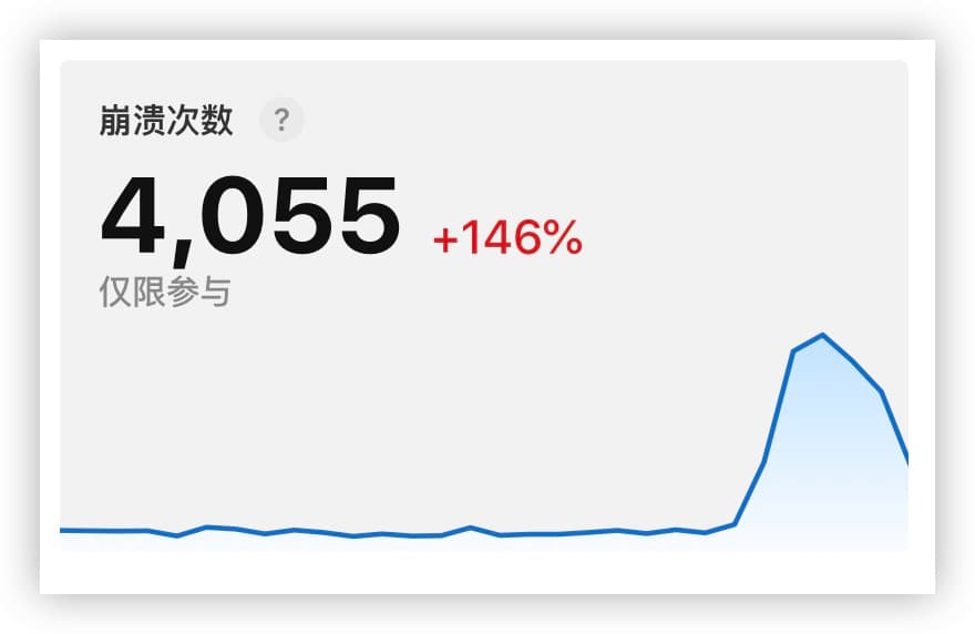 crash