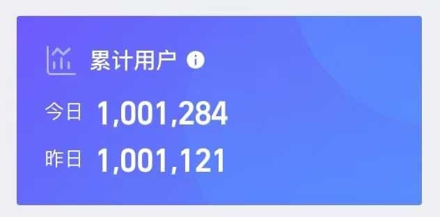 独立开发周记 147：苹果开发者第十年