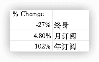 w67-app-store-compare