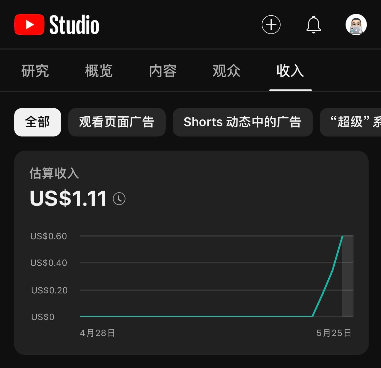 w67-youtube-income